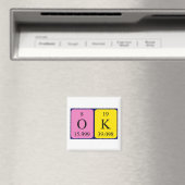 Oké, periodieke tekstmagneet magneet (Insitu (Vaatwasser))