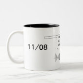 Oklahoma Quakenado Mok (Links)