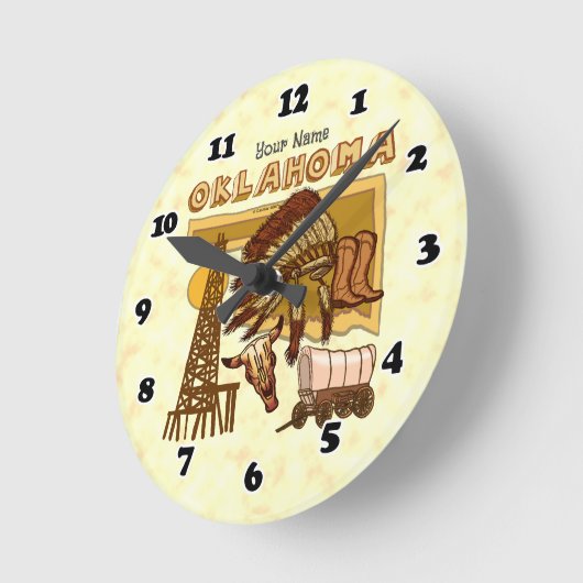 Oklahoma ronde klok (Hoek)