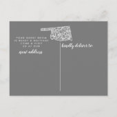 OKLAHOMA State Moving Announcement Post Kaart (Achterkant)