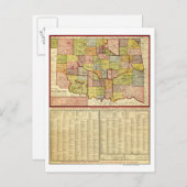 OklahomaPanoramic MapOklahoma Briefkaart (Voorkant / Achterkant)
