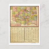 OklahomaPanoramic MapOklahoma Briefkaart (Voorkant)