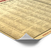 OklahomaPanoramic MapOklahoma Poster (Hoek)
