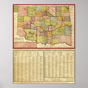 OklahomaPanoramic MapOklahoma Poster