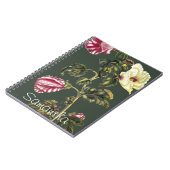 Okra Notitieboek (Linkerzijde)