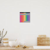 oktober 2023 planner kalender kleur dagen poster (Keuken)