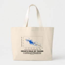 Okun's vuistregel (lineaire regressie-economie) grote tote bag