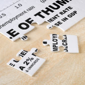 Okun's vuistregel (lineaire regressie-economie) legpuzzel (Zijkant)