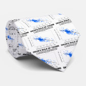 Okun's vuistregel (lineaire regressie-economie) stropdas (Opgerold)