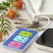 Olav periodieke lijstnaam - het sleutelwoord sleutelhanger (Voorkant Rechts)