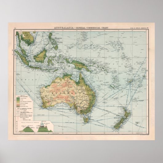 Old Australia Commercial Shipping Route Map (1907) Poster (Voorkant)