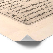 Old Bamberg Germany Map (1618) Duitse stad Poster (Hoek)