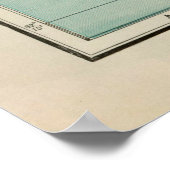 Old Bermuda Map (1924)  Bermudian Island Poster (Hoek)