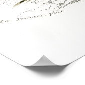 Old book illustration of a Ring-necked pheasant Poster (Hoek)