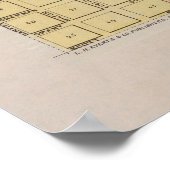 Old Dodge City KS Map (1887)  Poster (Hoek)