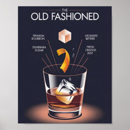 Old Fashioned Cocktail Recipe Infographic Poster