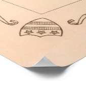 Old George Washington Boyhood Homestead Map (1932) Poster (Hoek)