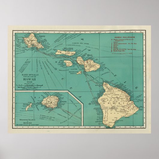 Old Hawaii Map (1924) Vintage Hawaiian Islands  Poster (Voorkant)
