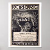 Old Health Poster - Cod Liver Oil (Voorkant)