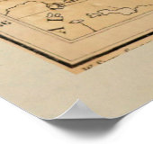 Old Italië Physical Map (1881) Poster (Hoek)