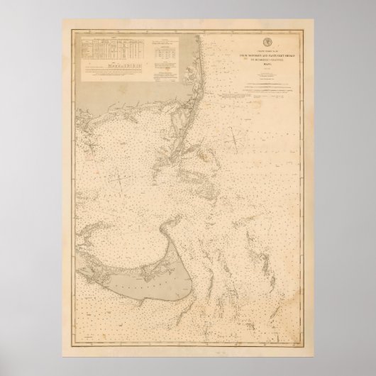 Old Nantucket & Cape Cod Map (1893) Poster (Voorkant)
