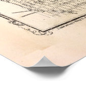 Old Pennsylvania & Various Cities Map (1874) Poster (Hoek)