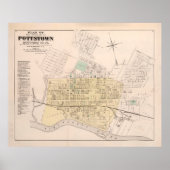 Old Pottstown PA Map (1871) Poster (Voorkant)