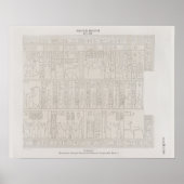 Old Retro Egyptian Hieroglyphics Tekening Poster (Voorkant)