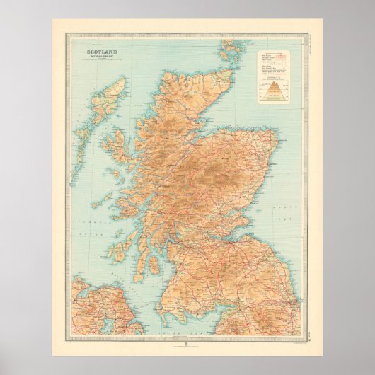 Old Scotland Map (1912)  Scottish Atlas Poster (Voorkant)