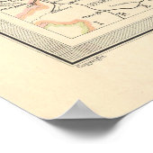 Old Scotland Map (1912) Scottish Atlas Poster (Hoek)