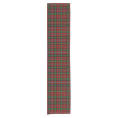 Old Scottish Clan Boyd Tartan Pset Korte Tafelloper (Voorkant)