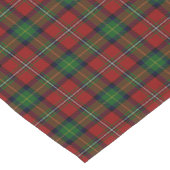 Old Scottish Clan Boyd Tartan Pset Korte Tafelloper (Hoek)