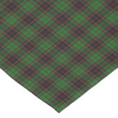 Old Scottish Clan Buchan Tartan Pset Korte Tafelloper (Hoek)
