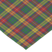 Old Scottish Clan Buchanan Tartan Pset Korte Tafelloper (Hoek)