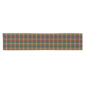 Old Scottish Clan Buchanan Tartan Pset Korte Tafelloper (Horizontaal)