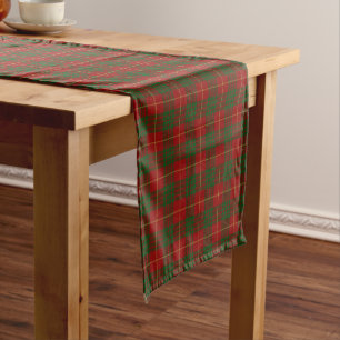 Old Scottish Clan Cameron Tartan Pset Korte Tafelloper