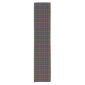 Old Scottish Clan Carnegie Tartan Pset Korte Tafelloper (Voorkant)