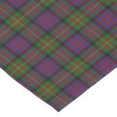 Old Scottish Clan Carnegie Tartan Pset Korte Tafelloper (Hoek)
