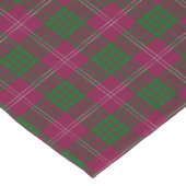 Old Scottish Clan Crawford Tartan Pset Korte Tafelloper (Hoek)