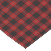 Old Scottish Clan Cunningham Tartan Pset Korte Tafelloper (Hoek)