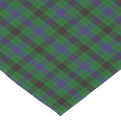 Old Scottish Clan Davidson Tartan Plays Korte Tafelloper (Hoek)
