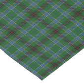 Old Scottish Clan Duncan Tartan Pset Korte Tafelloper (Hoek)
