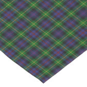 Old Scottish Clan Farquharson Tartan Pset Korte Tafelloper (Hoek)