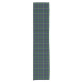 Old Scottish Clan Forbes Tartan Pset Korte Tafelloper (Voorkant)