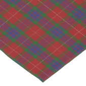 Old Scottish Clan Fraser Tartan Pset Korte Tafelloper (Hoek)
