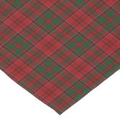 Old Scottish Clan Grant Tartan Pset Korte Tafelloper (Hoek)