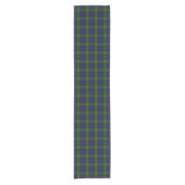 Old Scottish Clan Gunn Tartan Pset Korte Tafelloper (Voorkant)