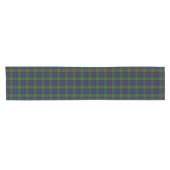 Old Scottish Clan Gunn Tartan Pset Korte Tafelloper (Horizontaal)