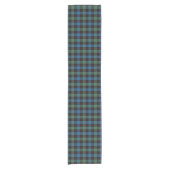 Old Scottish Clan Guthrie Tartan Pset Korte Tafelloper (Voorkant)