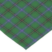 Old Scottish Clan Henderson Tartan Pset Korte Tafelloper (Hoek)